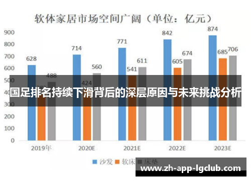 国足排名持续下滑背后的深层原因与未来挑战分析
