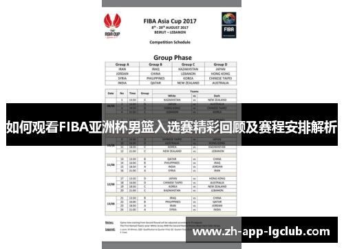如何观看FIBA亚洲杯男篮入选赛精彩回顾及赛程安排解析