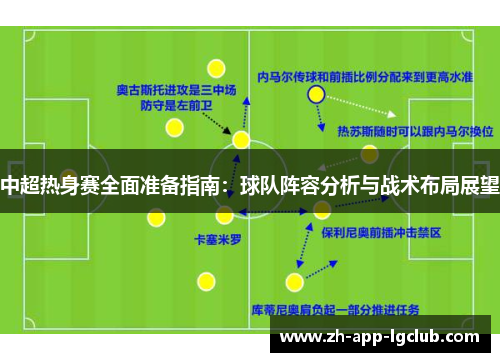 中超热身赛全面准备指南：球队阵容分析与战术布局展望