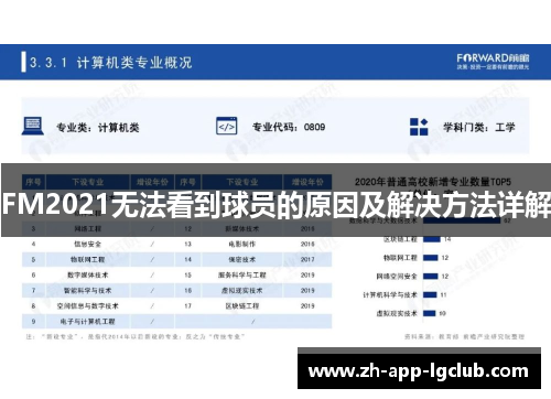FM2021无法看到球员的原因及解决方法详解