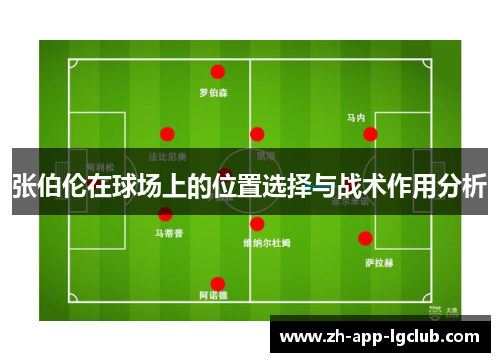 张伯伦在球场上的位置选择与战术作用分析