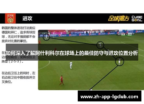如何深入了解阿什利科尔在球场上的最佳防守与进攻位置分析