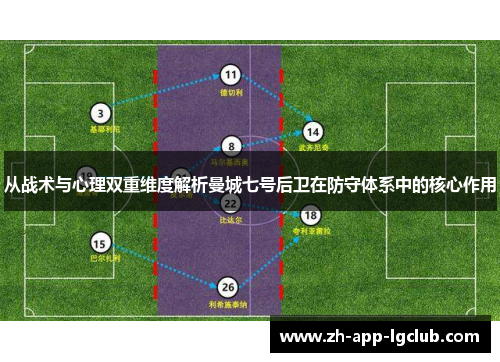 从战术与心理双重维度解析曼城七号后卫在防守体系中的核心作用