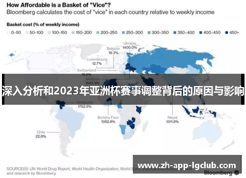 深入分析和2023年亚洲杯赛事调整背后的原因与影响