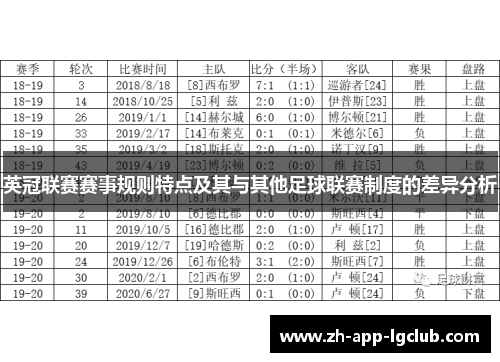 英冠联赛赛事规则特点及其与其他足球联赛制度的差异分析