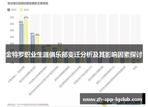 金特罗职业生涯俱乐部变迁分析及其影响因素探讨