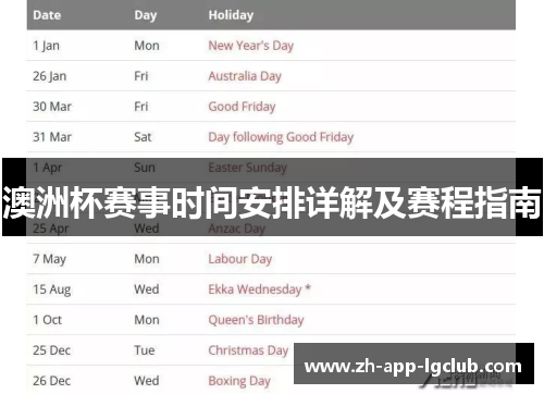 澳洲杯赛事时间安排详解及赛程指南