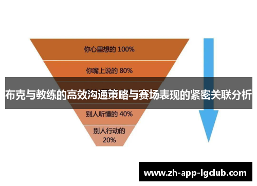 布克与教练的高效沟通策略与赛场表现的紧密关联分析