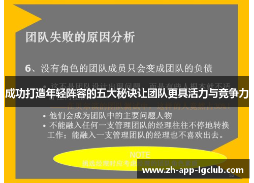 成功打造年轻阵容的五大秘诀让团队更具活力与竞争力 成功打造年轻阵容的五大秘诀让团队更具活力与竞争力