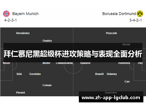 拜仁慕尼黑超级杯进攻策略与表现全面分析 拜仁慕尼黑超级杯进攻策略与表现全面分析