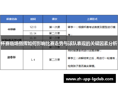 杯赛临场指挥如何影响比赛走势与球队表现的关键因素分析