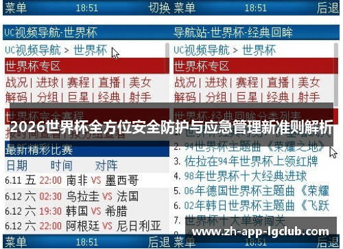 2026世界杯全方位安全防护与应急管理新准则解析