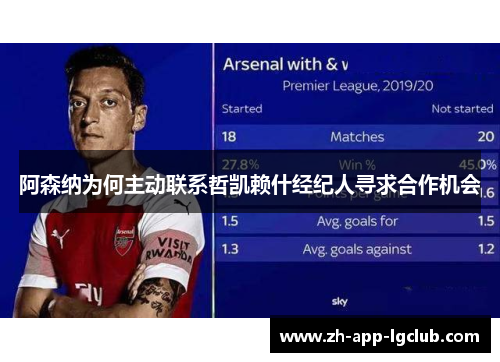 阿森纳为何主动联系哲凯赖什经纪人寻求合作机会